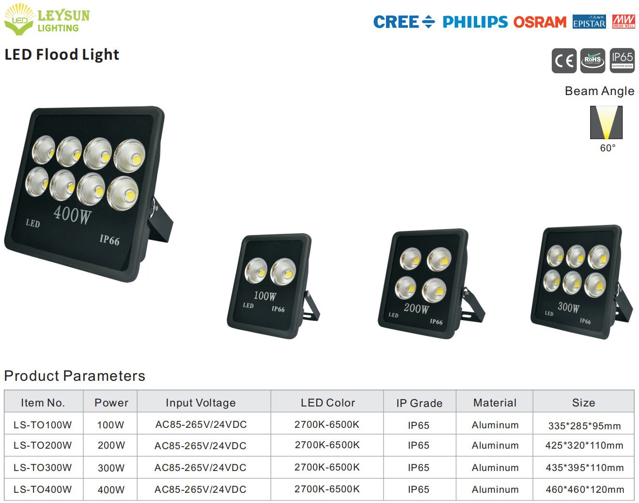 led flood light fixtures