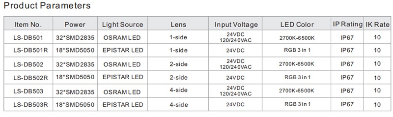 recessed driveway lights parameters