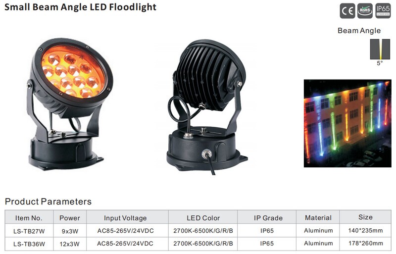 led flood spotlight